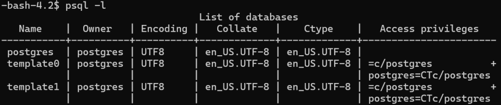 How to List All Databases in PostgreSQL? - Serverwala