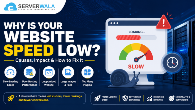 why website speed low image