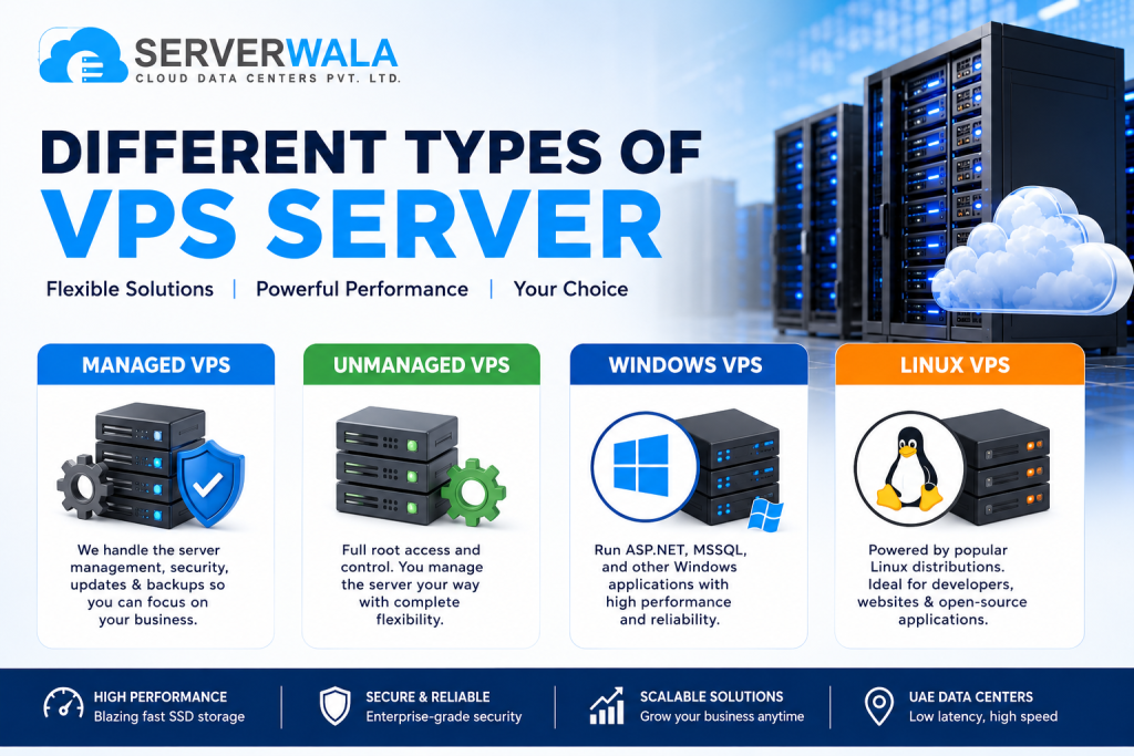 Understanding the Different Types of VPS Hosting