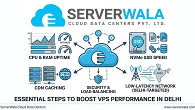 how to improve performance of vps server in delhi